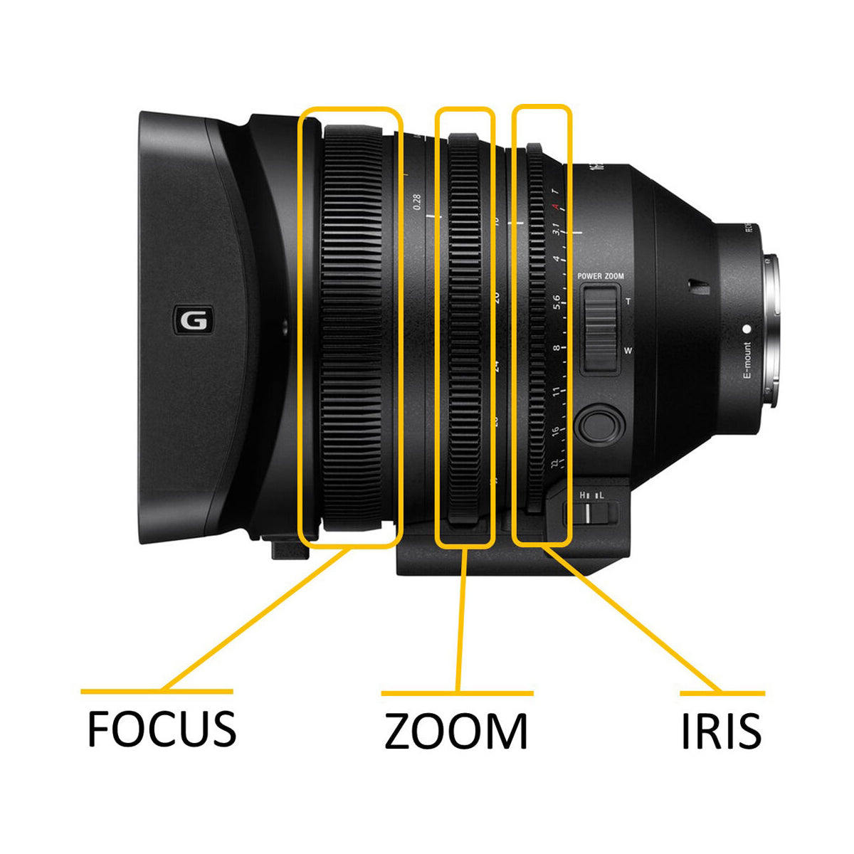 Sony FE C 16-35mm T3.1 G Cinema Lens