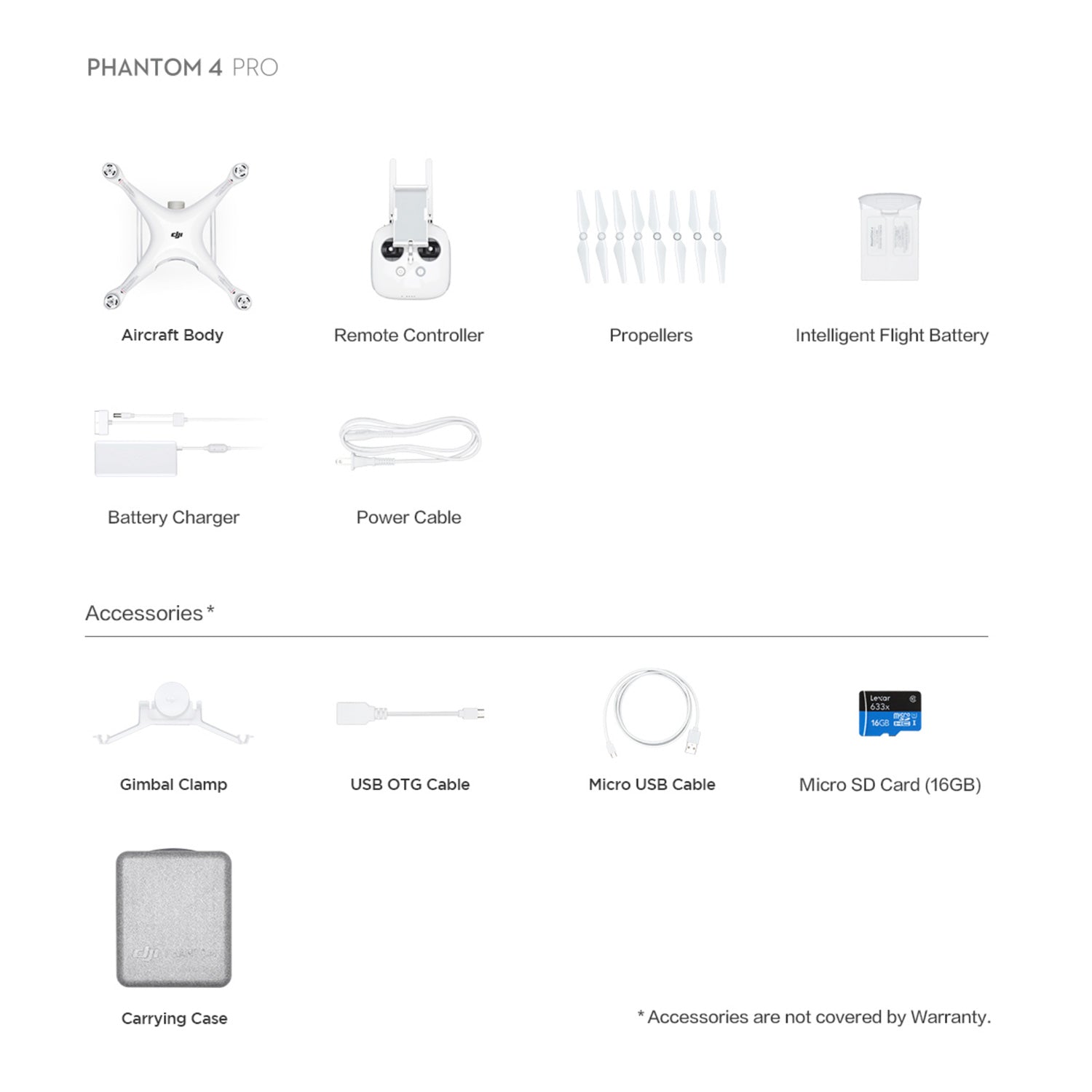 DJI Phantom 4 PRO Obsidian Edition